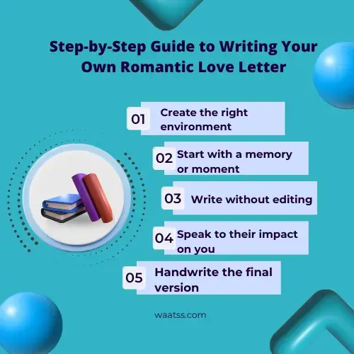 Step-by-Step Guide to Writing Your Own Romantic Love Letter